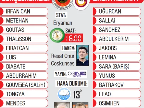 Galatasaray ve Fenerbahçe 3 puan peşinde! - fotoğraf 3