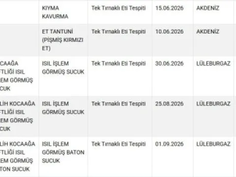 Vatandaşa at ve eşek eti yedirdiler! İşte listede başı çeken 3 ilimiz - fotoğraf 4