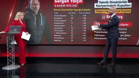 Sergen Yalçın, A Milli Takım'da başarılı olabilir mi? 'Ateşten gömlek' yorumu!