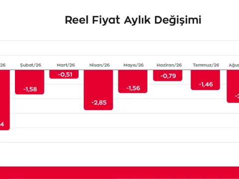 İkinci el otomobil piyasasında 'fon' etkisi: Nakde sıkışan aracını satışa çıkardı - fotoğraf 5