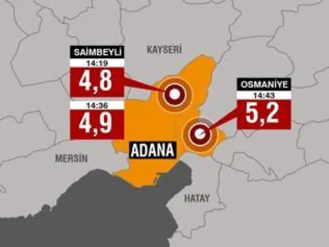 ADANA VE OSMANİYE'DE OKULLAR TATİL Mİ? Yarın Okullar Var Mı Yok Mu? Deprem Sonrası Valilik Açıklama Yaptı Mı? - fotoğraf 1