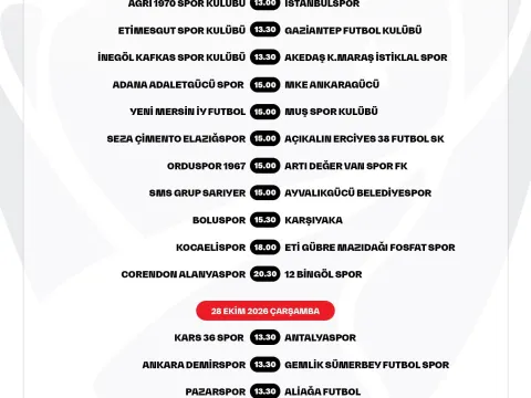 Türkiye Kupası'nda 3. tur programı belli oldu - fotoğraf 2