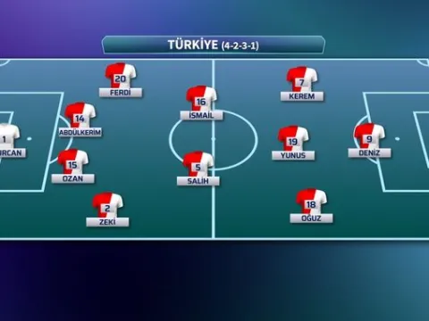İşte A Milli Takım'ın muhtemel 11'i! - fotoğraf 3