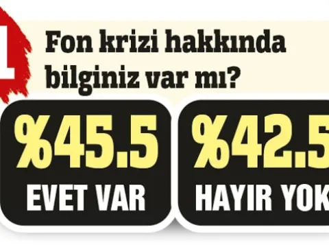Birkaç istifayla fon işini kapatırlar - fotoğraf 3