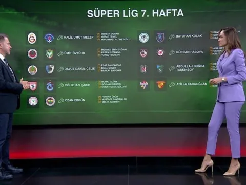 Süper Lig çalkantılı aranın ardından geri dönüyor! Gündemde ne var? - fotoğraf 2