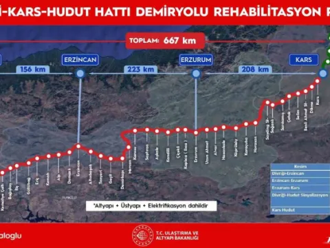 DivriğiKarsGürcistan Sınırı Demir Yolu Hattı modernize edilecek - fotoğraf 1