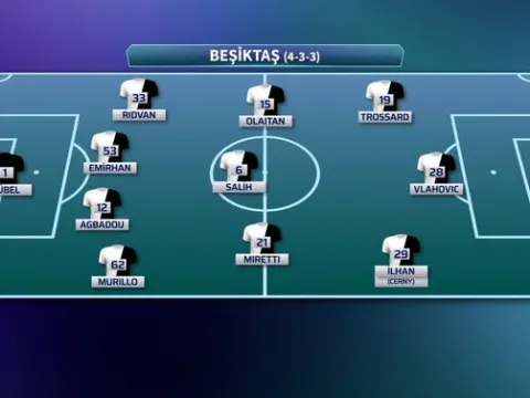 İşte Trabzonspor - Beşiktaş maçı muhtemel 11'leri - fotoğraf 3