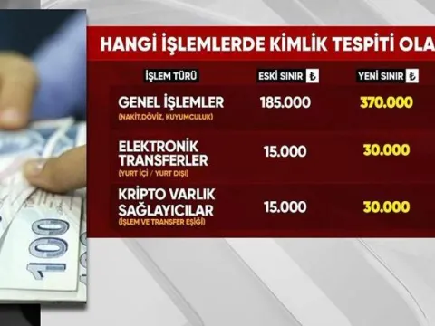 Suç gelirleriyle mücadelede yeni adım - fotoğraf 2