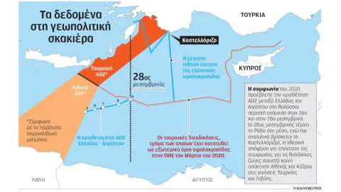 Yunanistan ve Mısır'dan Türkiye'ye karşı anlaşma kararı