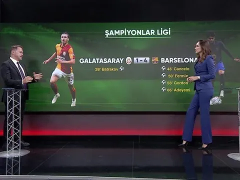 Cem Yılmaz, Galatasaray'ın mağlubiyetini ve Fenerbahçe'nin şansını yorumladı - fotoğraf 2