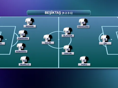 Beşiktaş, Avrupa'da 2'de 2 peşinde! - fotoğraf 2